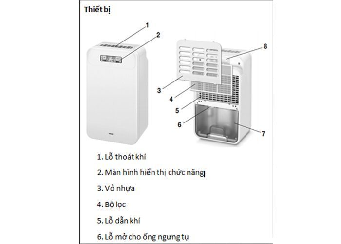 Máy hút ẩm không khí Beurer LE40 - Hàng chính hãng