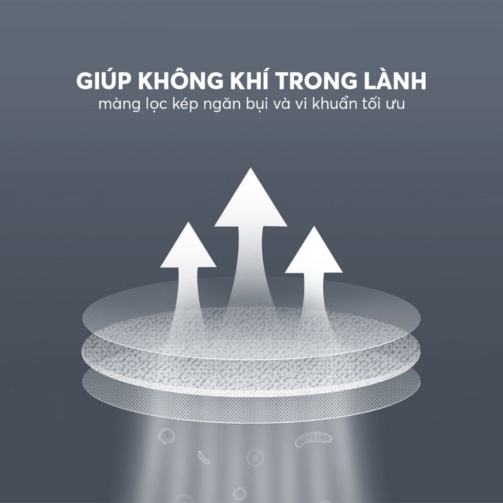 Máy hút ẩm và lọc không khí Elmich DE-3922 - Hàng chính hãng