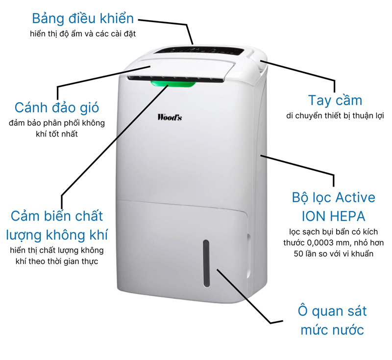 Máy hút ẩm kiêm lọc không khí Wood’s AD20 - Hàng chính hãng