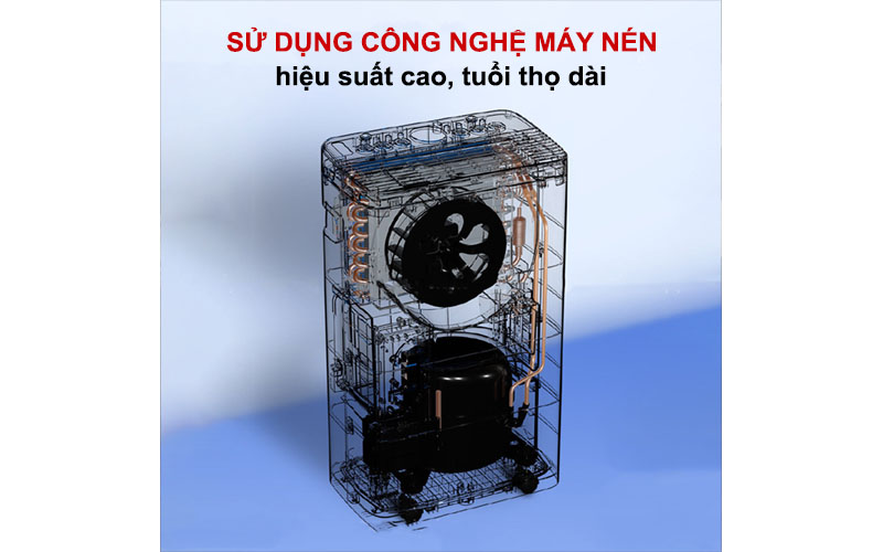 Máy hút ẩm lọc không khí Airplus AP20-1909EE - Hàng chính hãng