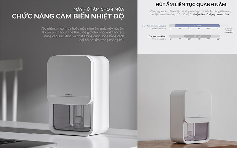Máy hút ẩm mini Lacuzin LCZ005 - Hàng chính hãng