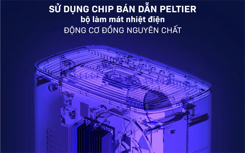 Máy hút ẩm lọc không khí Airplus AP01-908EA - Hàng chính hãng