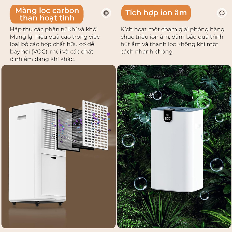 Lọc không khí bằng hệ màng lọc carbon than hoạt tính, tích hợp công nghệ plasmacluster ion âm