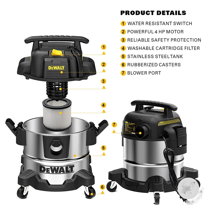 Máy hút bụi khô và ướt DeWalt DXV25S - Hàng chính hãng
