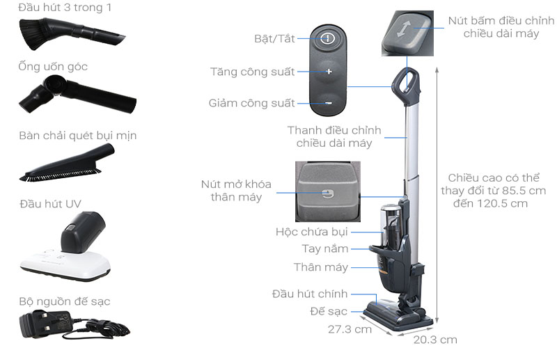Máy hút bụi Electrolux PF91-5BTF - Hàng chính hãng