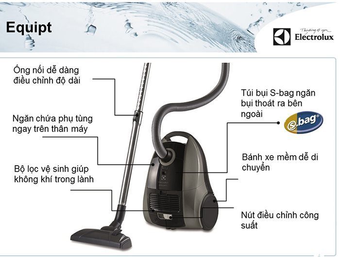 Máy Hút Bụi Electrolux ZEQ6530