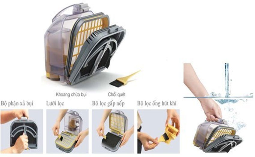 Máy hút bụi Hitachi CV-SU22V - Hàng chính hãng