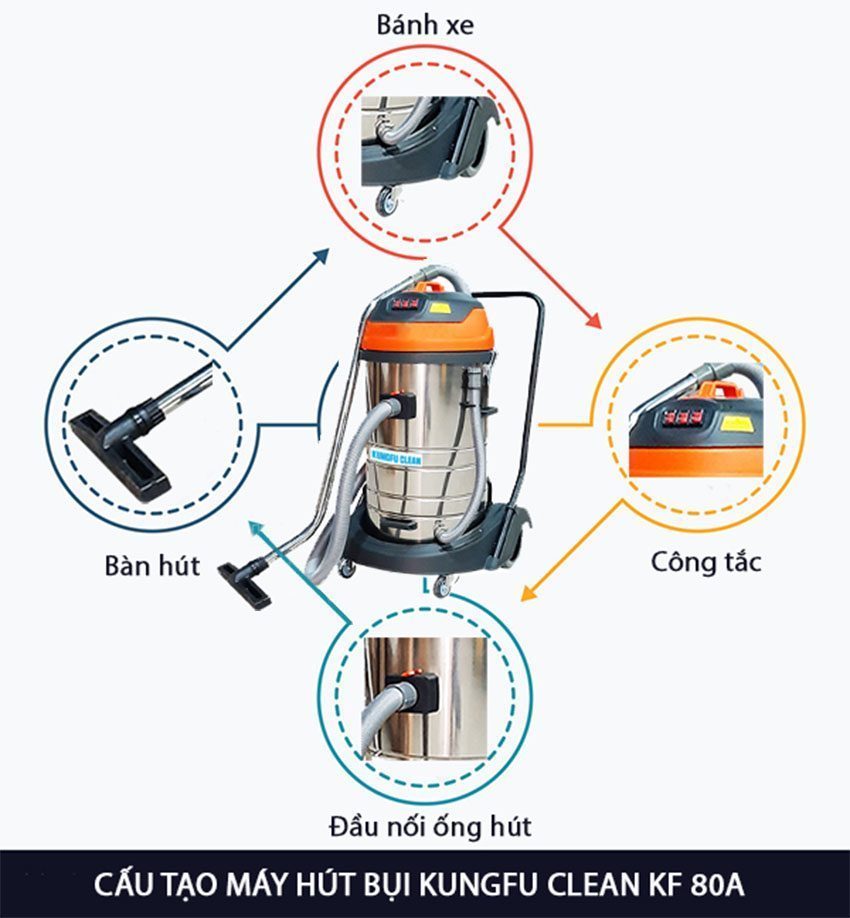 Máy hút bụi Kungfu Clean KF 80A - Hàng chính hãng