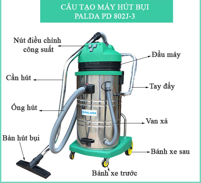 Máy hút bụi Palada PD 802J-3 - Hàng chính hãng