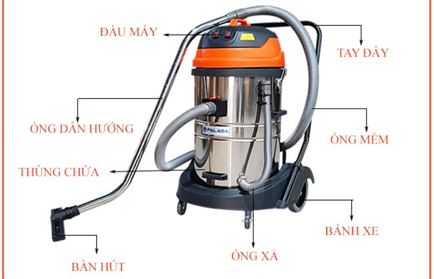 Chi tiết của máy hút bụi Palada PD70