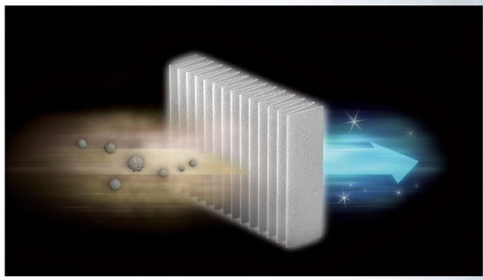 Máy hút bụi Panasonic MC-CL563