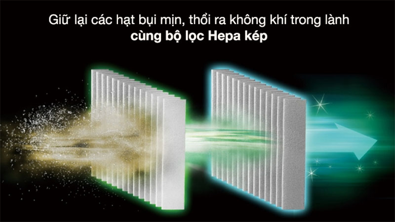 Máy hút bụi Panasonic MC-CL575KN49 - Hàng chính hãng