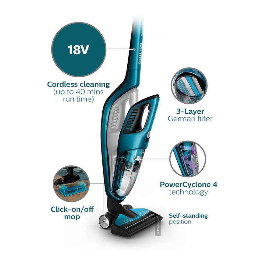Máy hút bụi cầm tay Philips FC6404 - Hàng chính hãng