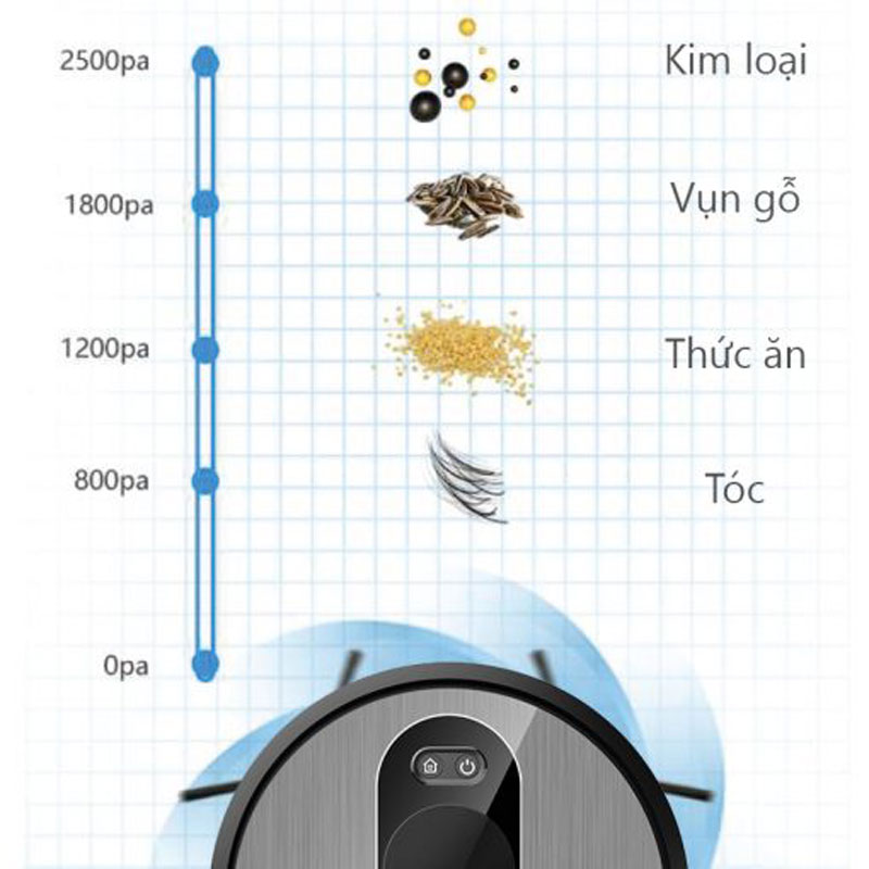 Robot hút bụi và lau nhà Rapido R8S - Hàng chính hãng