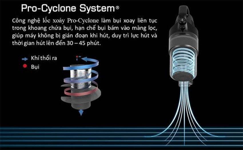 Máy hút bụi Shimono SVC1025 - Hàng chính hãng