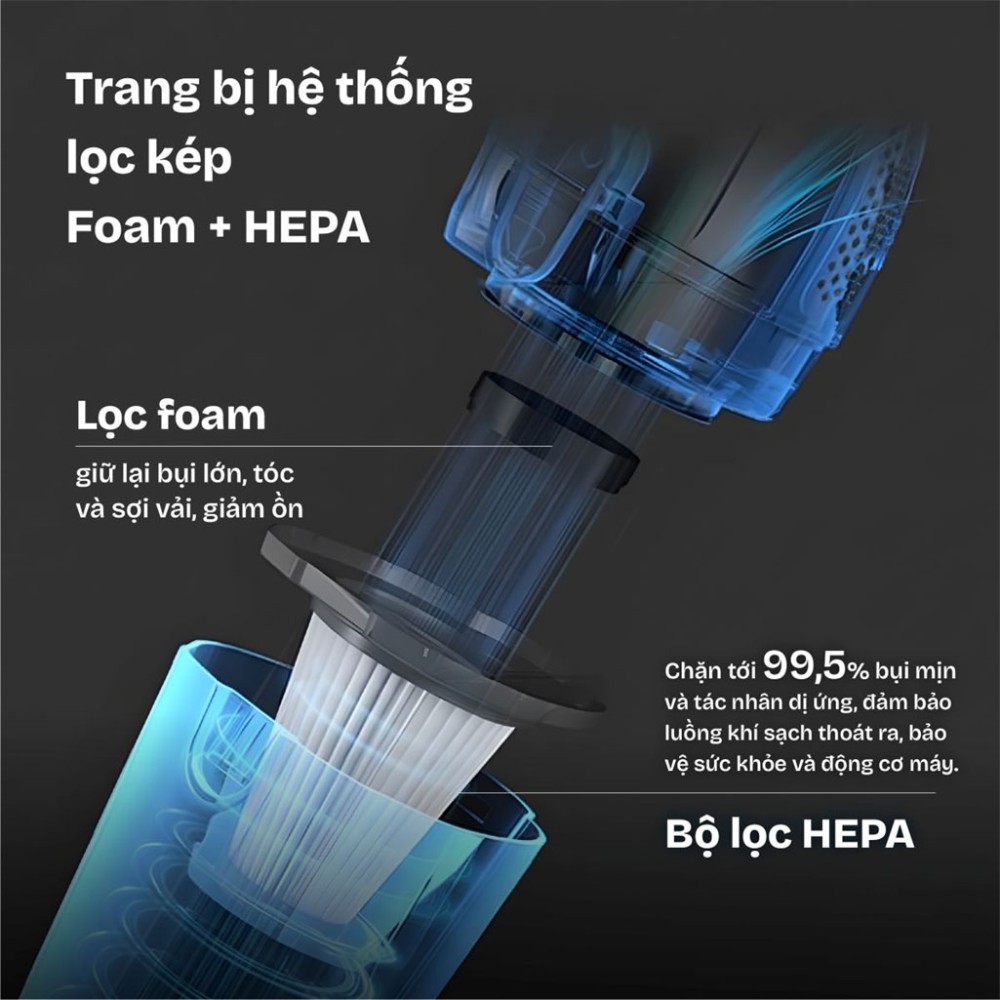 Máy hút bụi cầm tay Fujihome VC06 - Hàng chính hãng