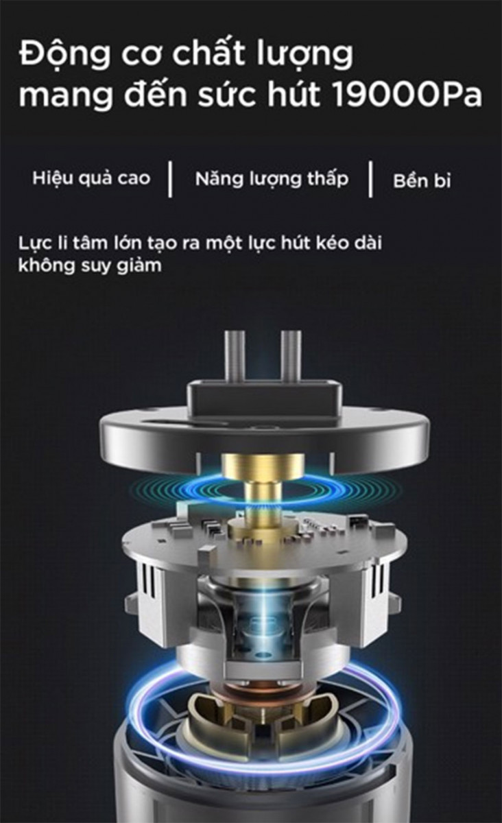 Máy hút bụi cầm tay Perfect SV07 - Hàng chính hãng