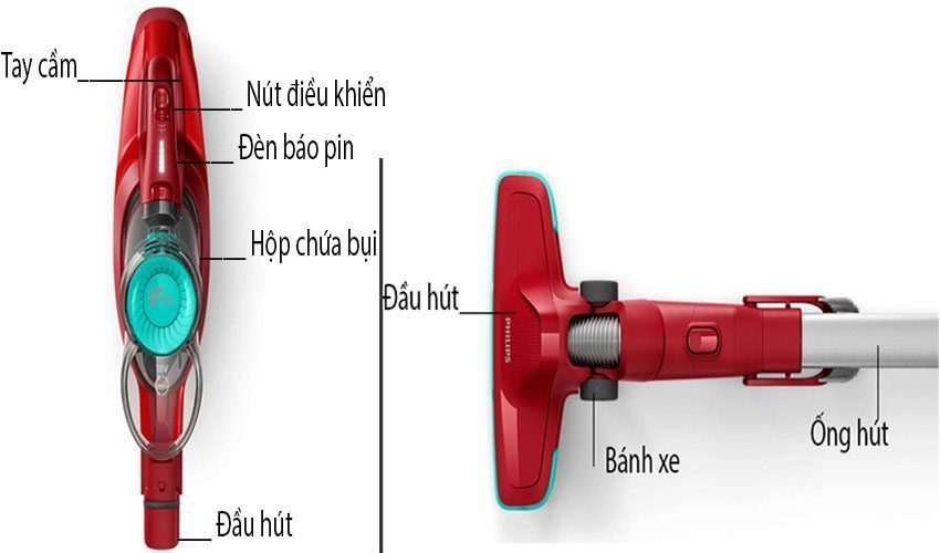 Máy hút bụi cầm tay Philips FC6721 - Hàng chính hãng