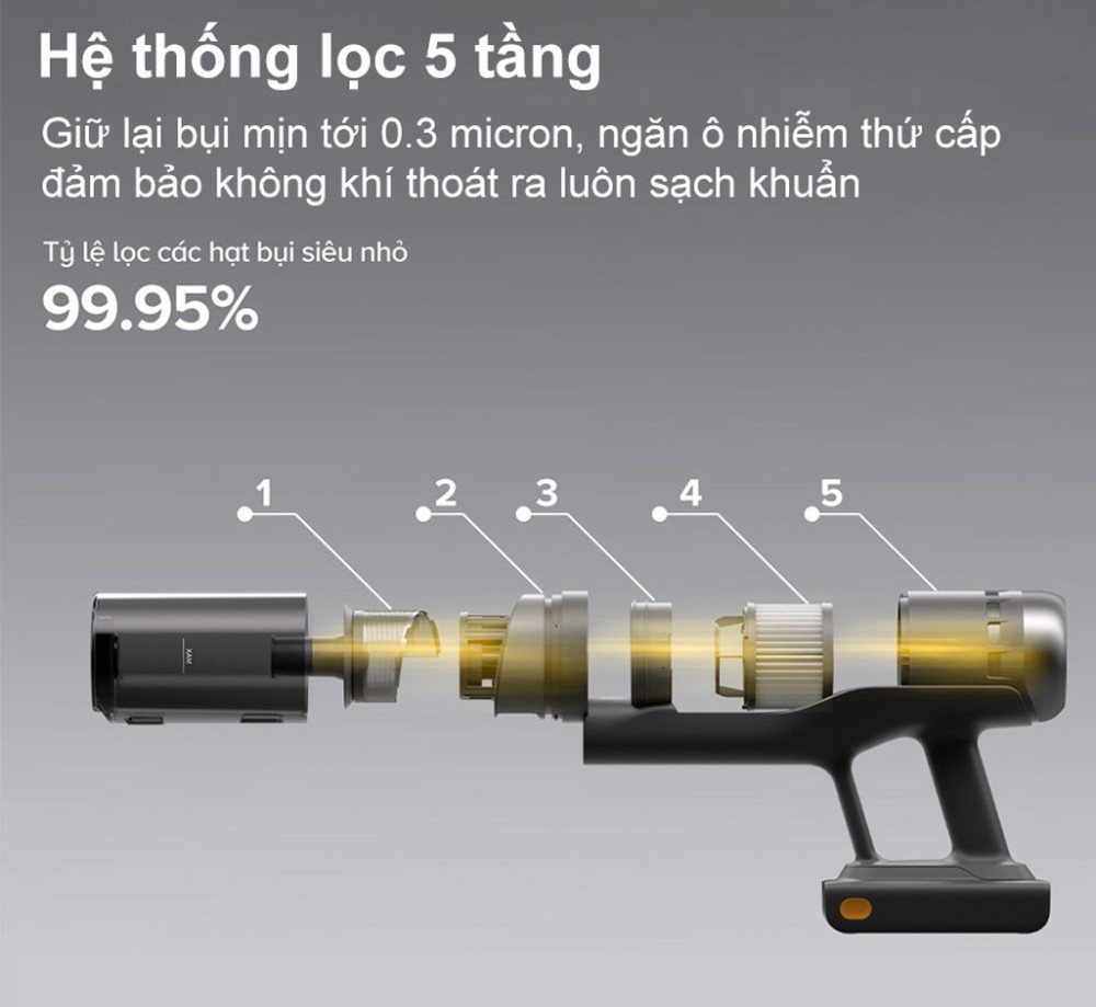 Máy hút bụi cầm tay Roborock H60 Ultra - Hàng chính hãng