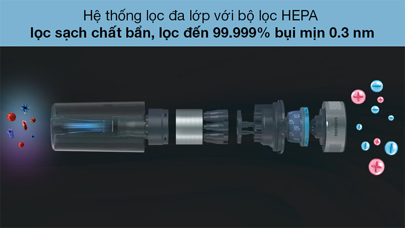 Máy hút bụi cầm tay Samsung VS15A6031R1/SV - Hàng chính hãng