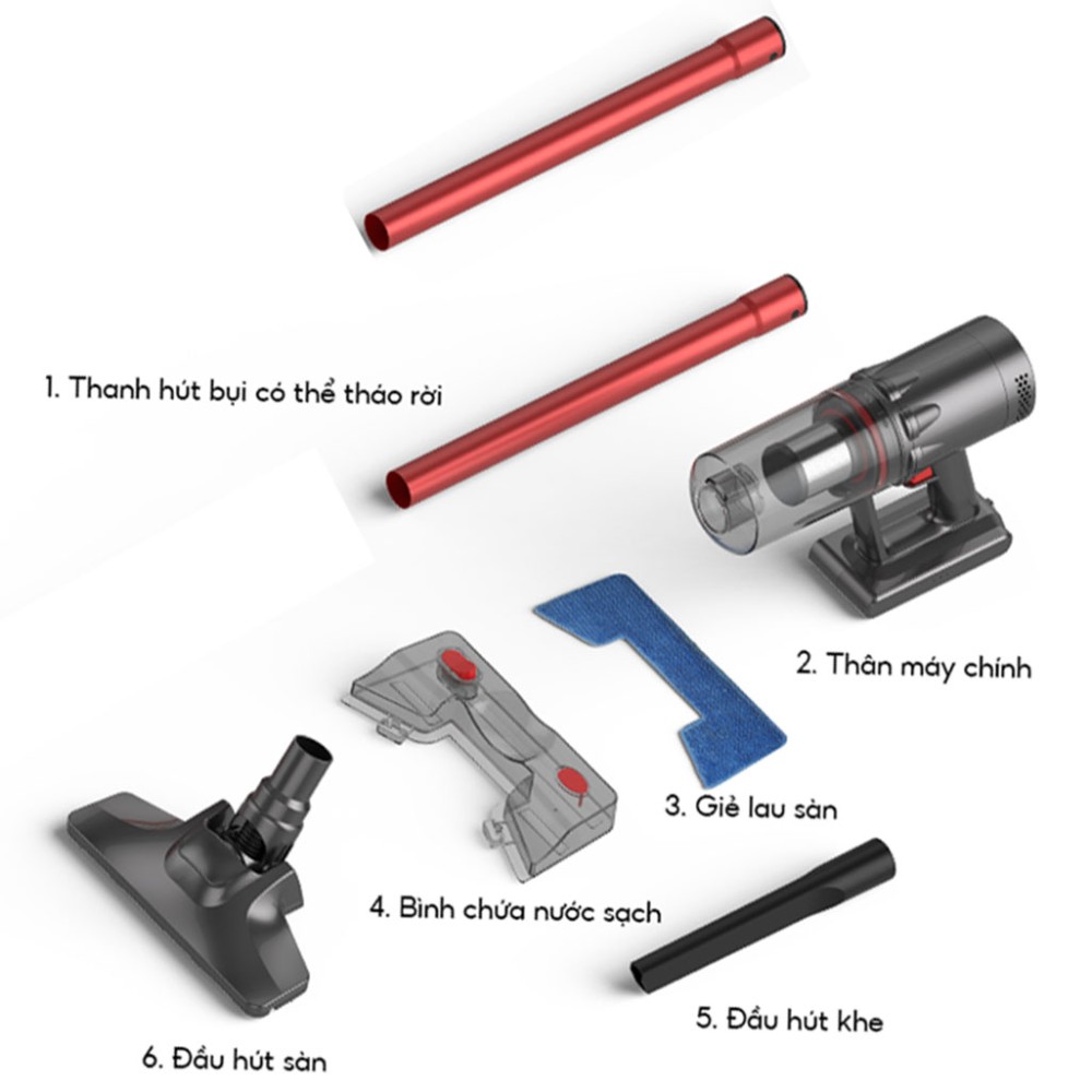 Máy hút bụi cầm tay không dây JETZT XS23 - Hàng chính hãng