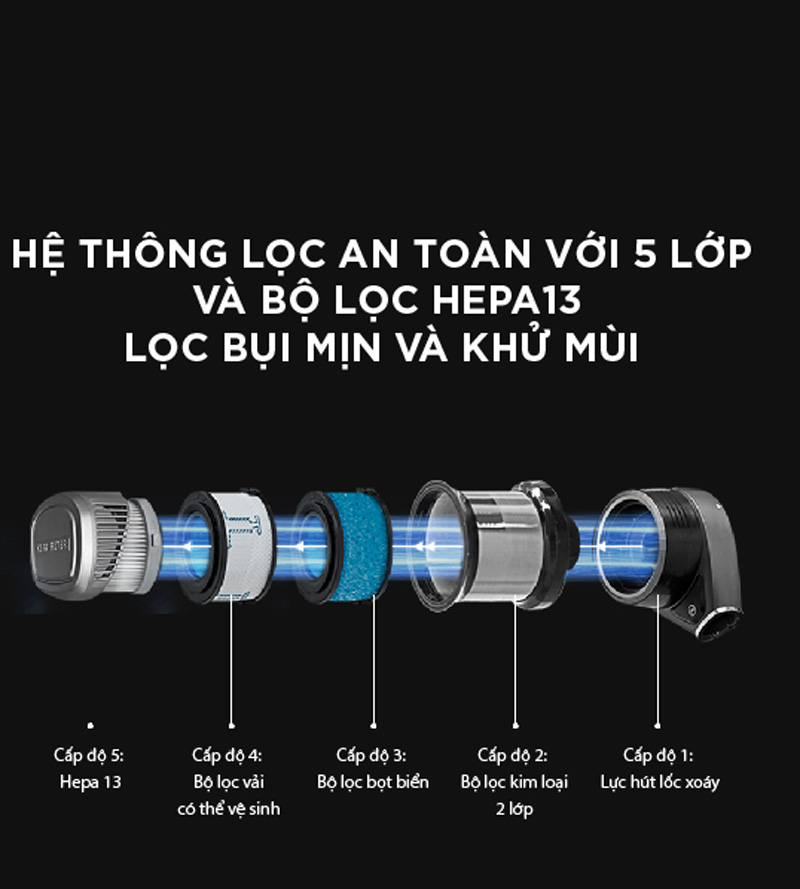 Máy hút bụi không dây Cuckoo CVC-AME1410UG - Hàng chính hãng
