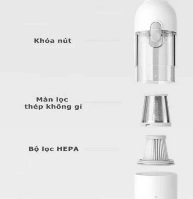 Máy hút bụi cầm tay Lydsto YM-SCXCH102 - Hàng chính hãng