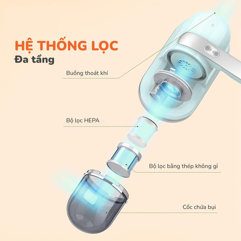 Máy hút bụi chăn đệm Unie UMV62 - Hàng chính hãng