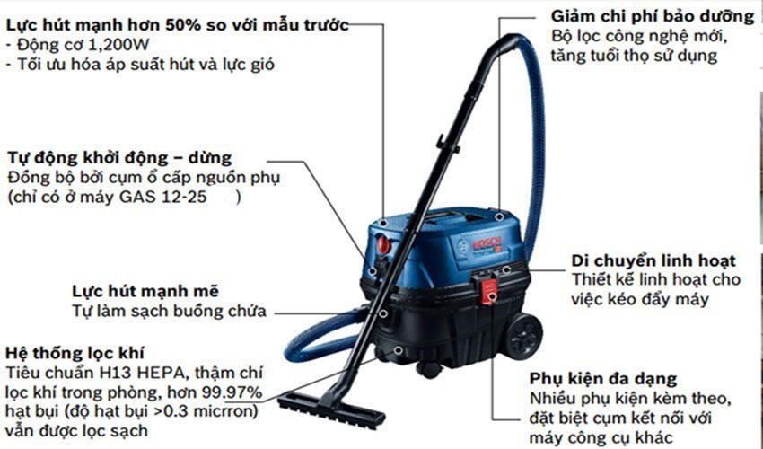 Máy hút bụi công nghiệp Bosch GAS 12-25 - Hàng chính hãng