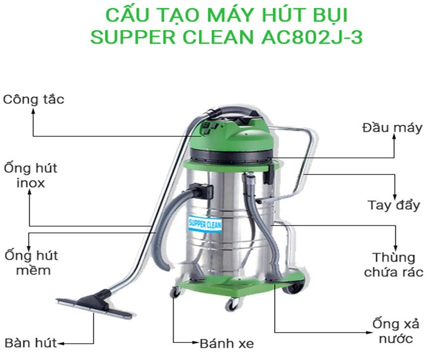 Máy hút bụi công nghiệp Supper Clean AC802J-3 - Hàng chính hãng