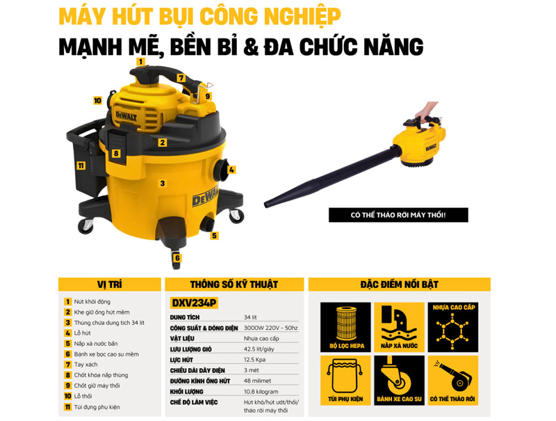 Máy hút bụi 4 chức năng Dewalt DXV234P - Hàng chính hãng