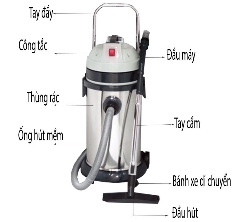 Máy hút bụi công nghiệp ướt và khô Tiross TS9303 - Hàng chính hãng