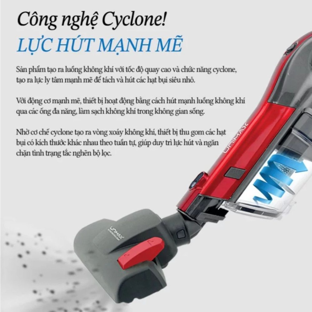 Máy hút bụi đa năng Unimax UVC-2394  - Hàng chính hãng
