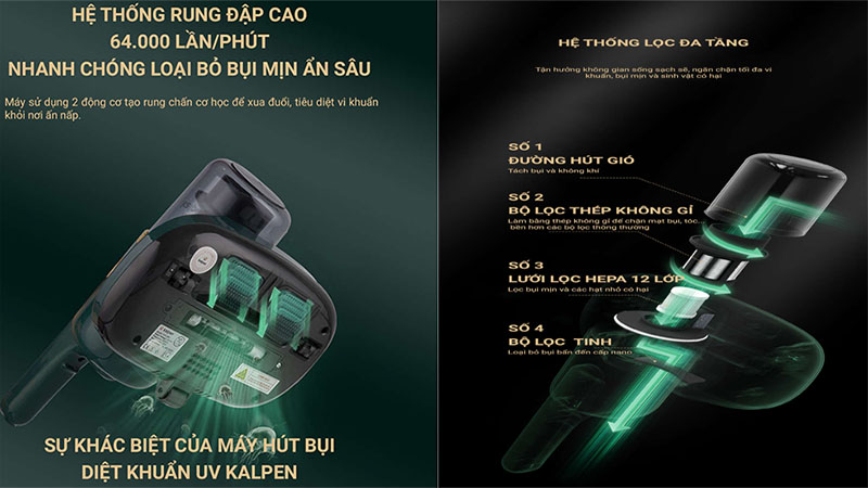 Máy hút bụi diệt khuẩn UV thông minh Kalpen VCK-3901