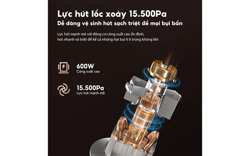 Máy hút bụi gập Aqua CCXL8R - Hàng chính hãng