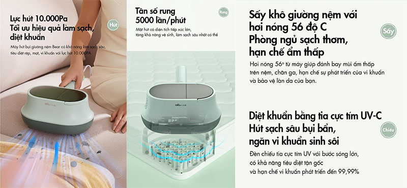 Máy hút bụi giường nệm đa năng Bear CMY-B03M1 - Hàng chính hãng