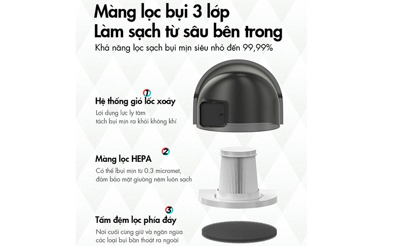 Máy hút bụi giường nệm đa năng Bear CMY-B03M1 - Hàng chính hãng