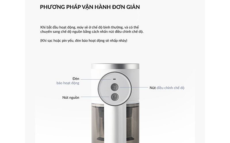 Máy hút bụi kép không dây Lacuzin LCZ2116 - Hàng chính hãng