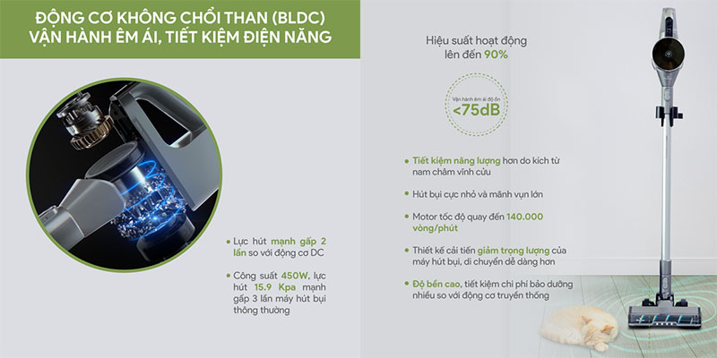 Máy hút bụi không dây BlueStone VCB-8086 - Hàng chính hãng