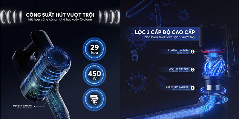 Công suất và bộ lọc của Máy hút bụi không dây Elmich VCE-3928