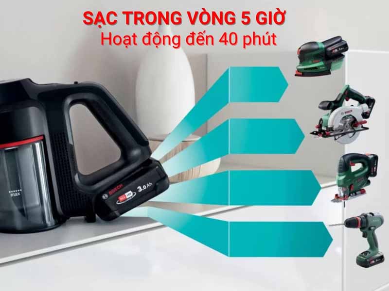 Máy hút bụi không dây Bosch BCS712XXL - Hàng chính hãng