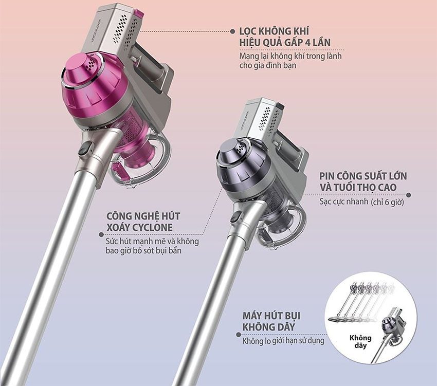 Máy hút bụi không dây cầm tay Lock&Lock ENV111 - Hàng chính hãng