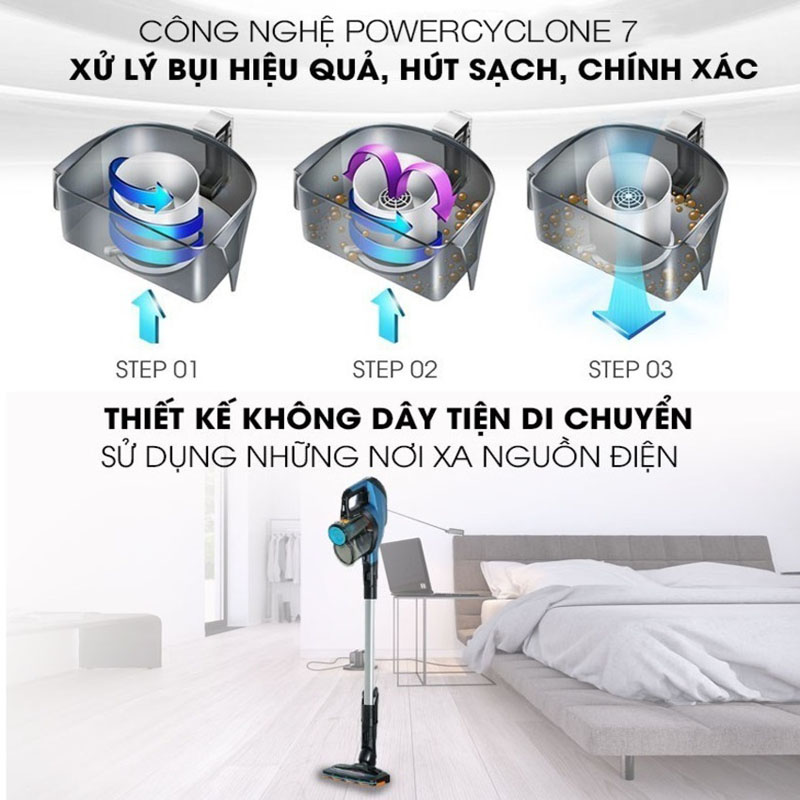 Động cơ PowerBlade hoạt động mạnh mẽ, hút sạch các bụi bẩn
