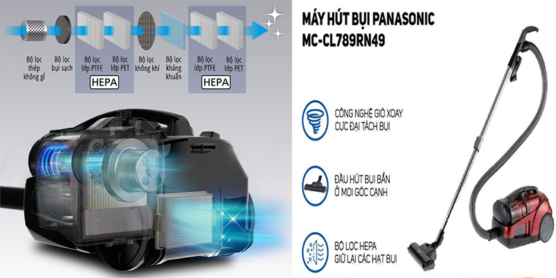 Bộ lọc của Máy hút bụi cầm tay Panasonic MC-CL789RN49