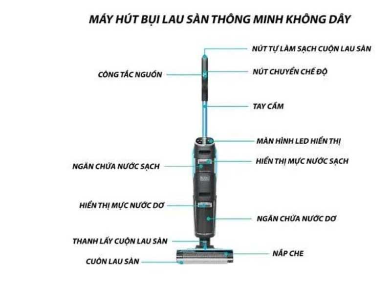 Máy hút bụi không dây Black&Decker BXUVXA02 - Hàng chính hãng