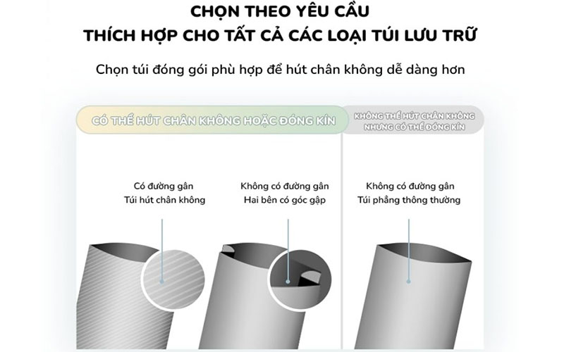 Sử dụng mọi loại túi của Máy hút chân không Bear SB-CK95W