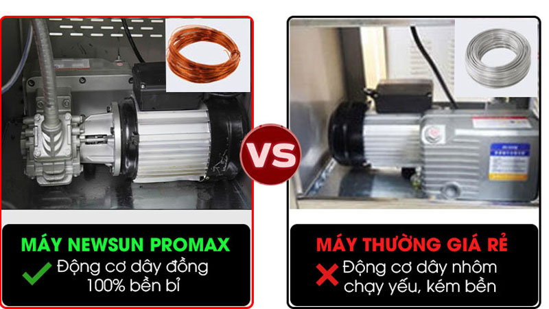 Động cơ bằng dây đồng bền bỉ giúp máy hoạt động êm ái, tiết kiệm điện năng