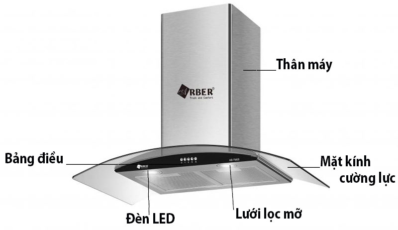 Máy hút khói khử mùi Arber ABTM05 - Hàng chính hãng