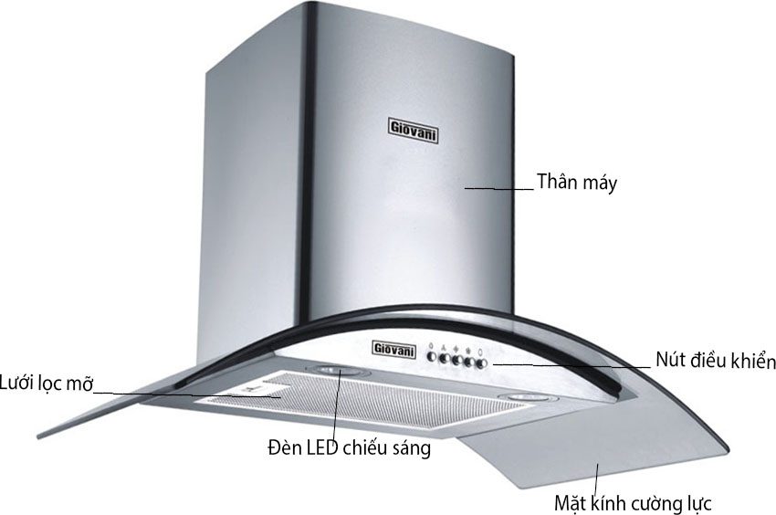 Cấu tạo của Máy hút khói khử mùi Giovani G 2430H 