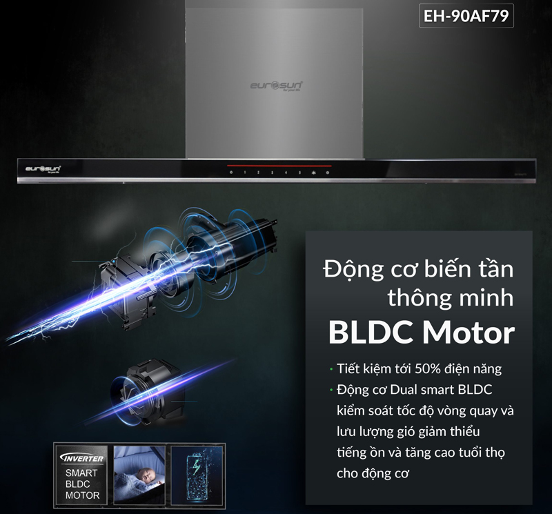 Máy hút khói khử mùi Eurosun EH-70AF79 - Hàng chính hãng
